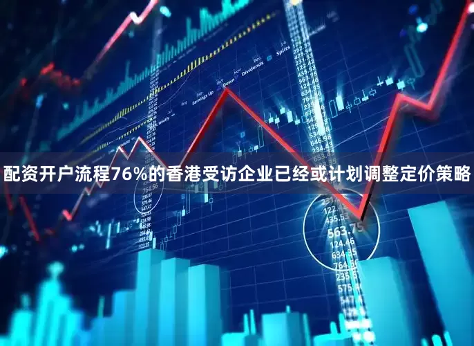 配资开户流程76%的香港受访企业已经或计划调整定价策略